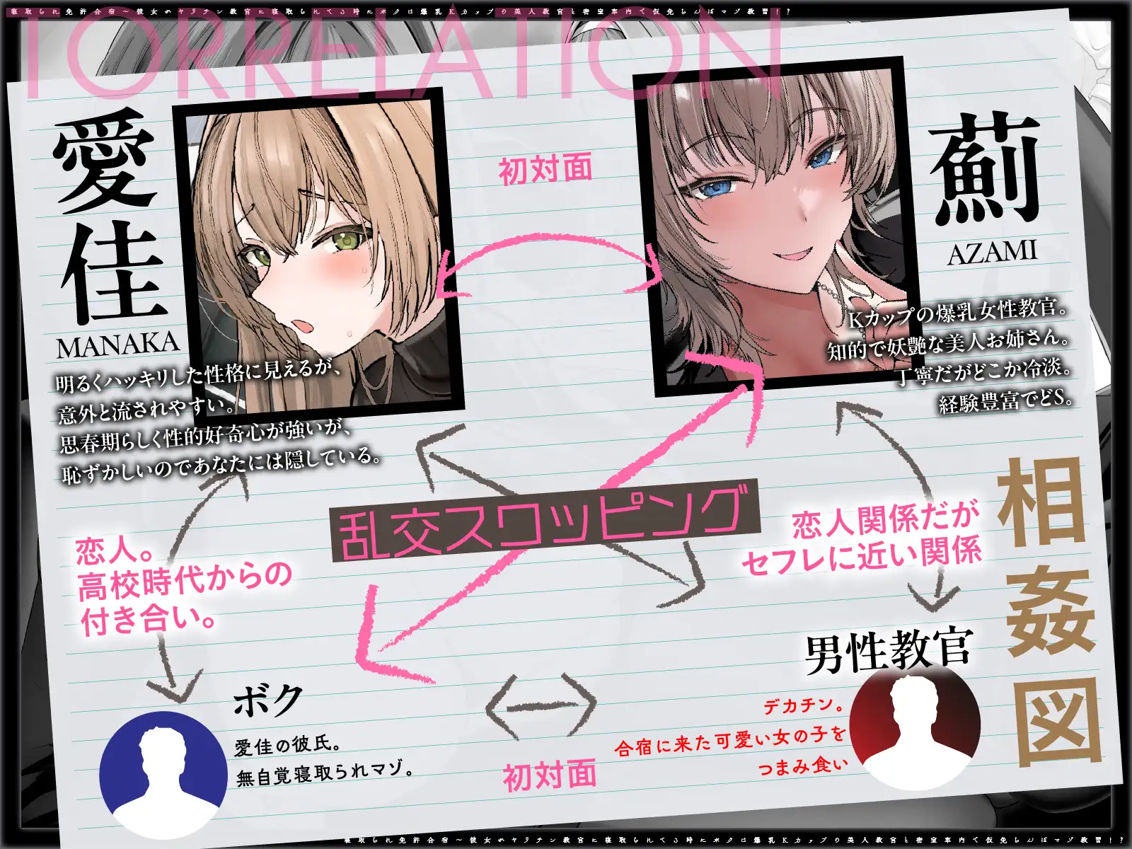 【NTRカーセックス】寝取られ免許合宿～美人教官に教習車の中でこっそり抜きあり実習してもらってたら、路上教習に出た彼女もチン教官に寝取られてた！?【コソコソ】