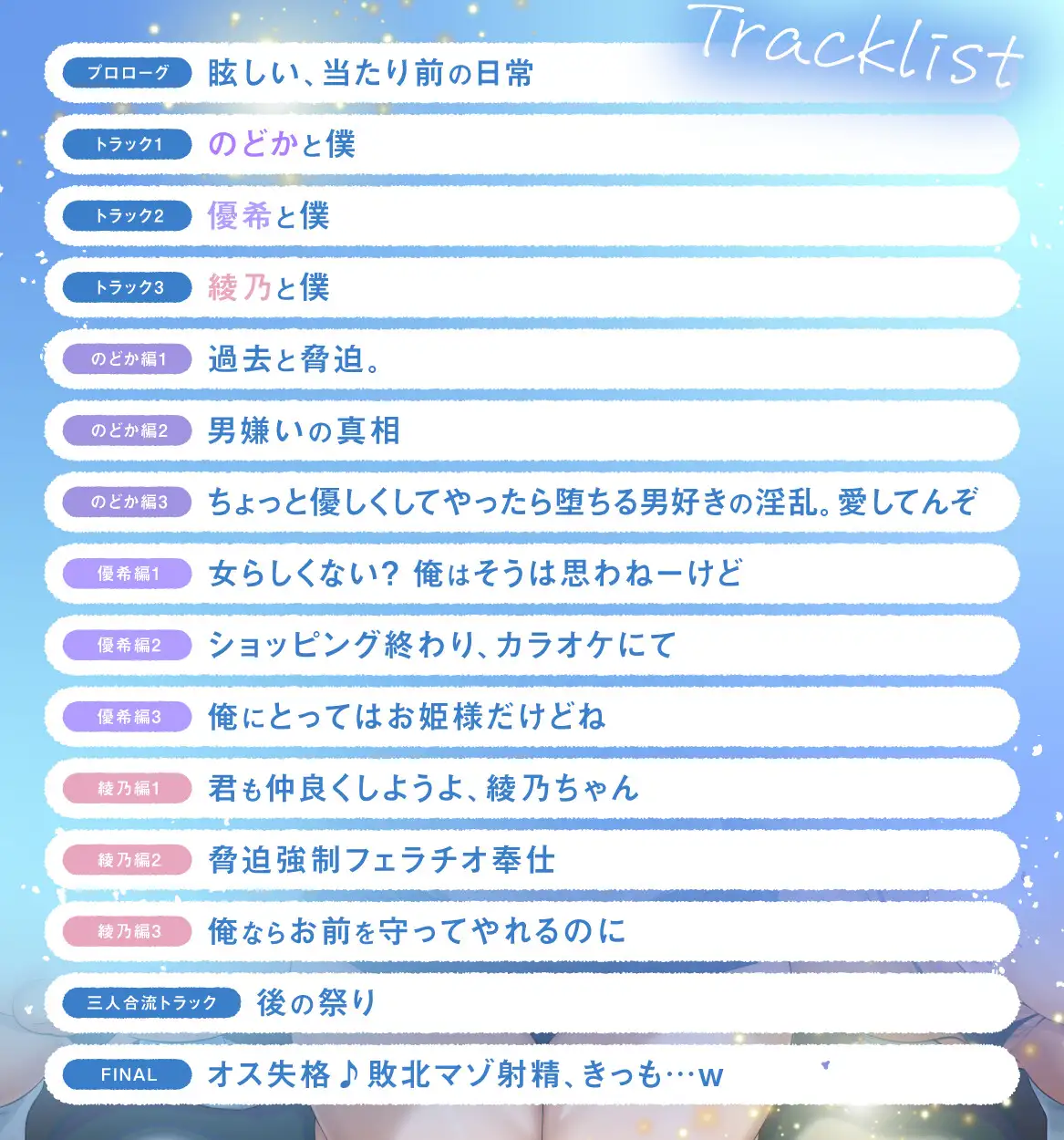【ハーレムNTR】Lost Summer～優柔不断な僕が両想いだった女友達三人を寝取られる話～