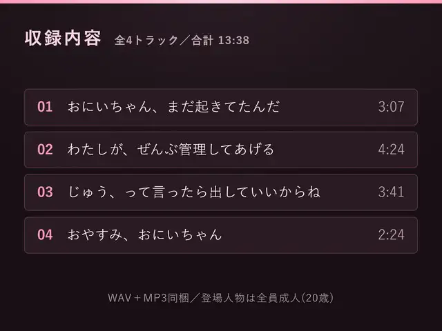 【妹×射精管理】おにいちゃんは、なんにもしなくていいの ~甘やかされて、カウントで出させられる夜~