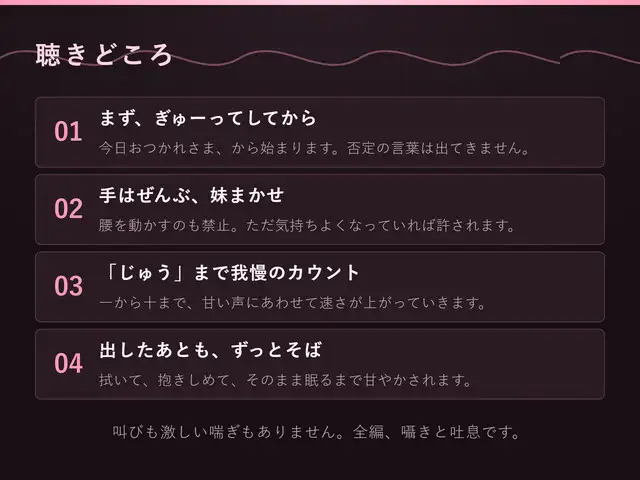 【妹×射精管理】おにいちゃんは、なんにもしなくていいの ~甘やかされて、カウントで出させられる夜~