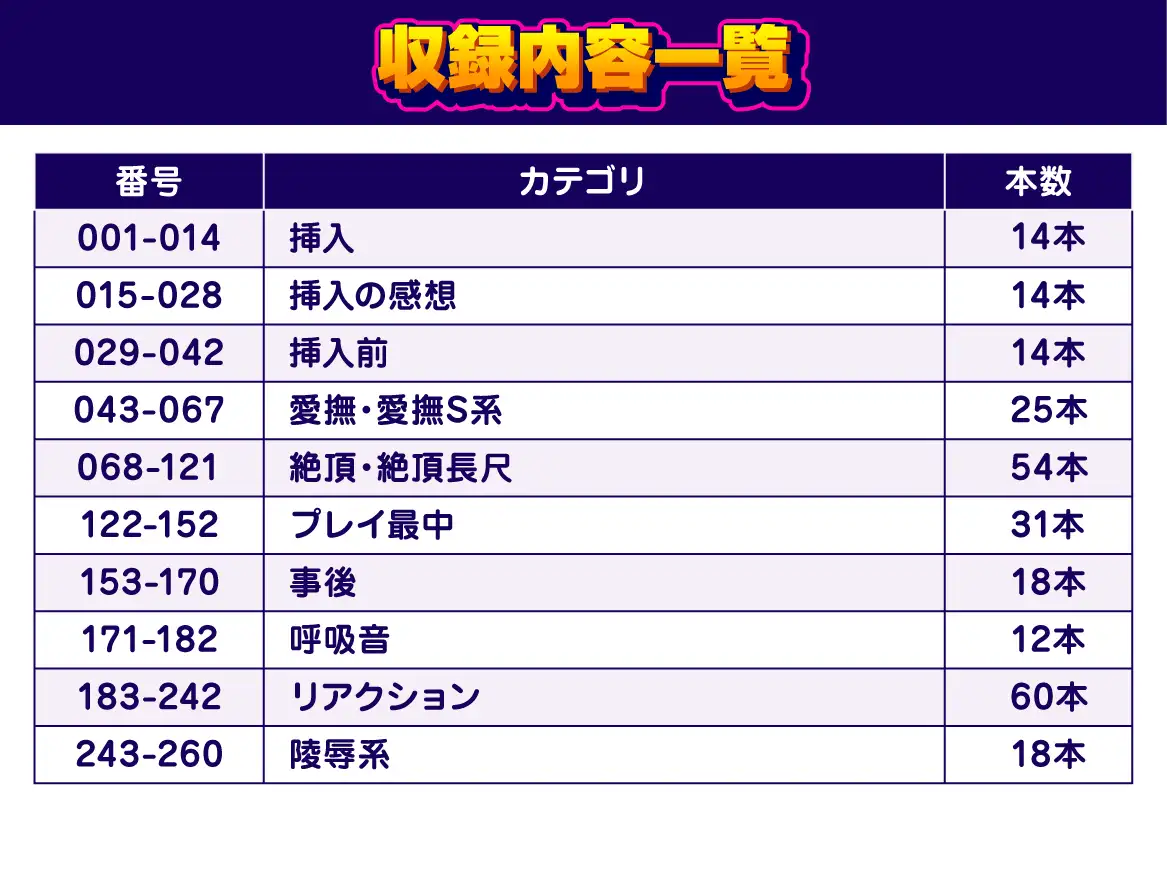 【追加パック】商用利用も可能なR18音声素材第9弾: 北上 つばさ