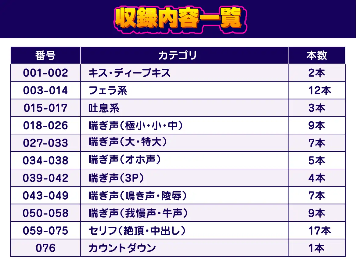 【コンプリートパック】商用利用も可能なR18音声素材第9弾: 北上 つばさ