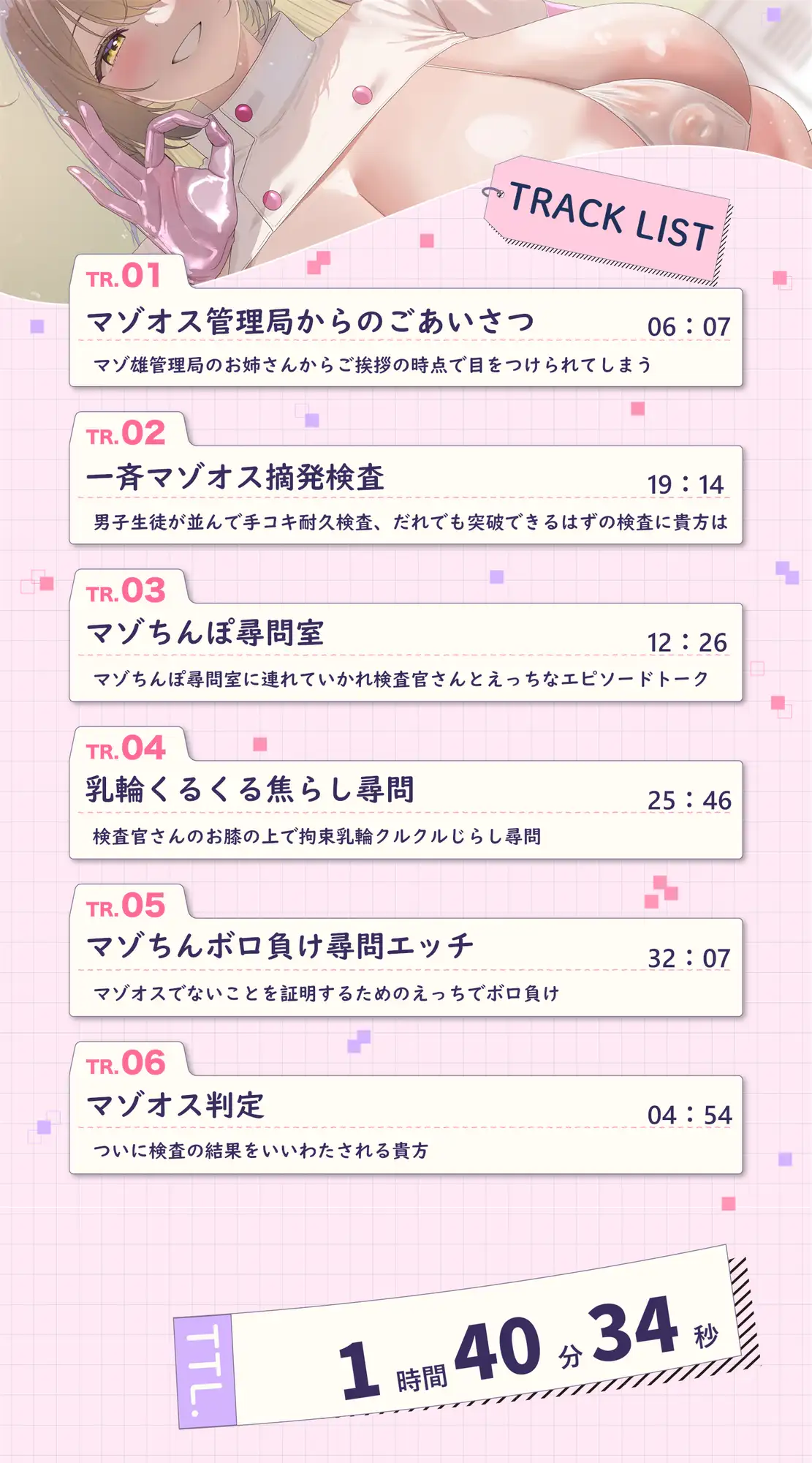 【ドス声あま声交互責め】マゾオス摘発一斉検査-男性上位世界でクラスで唯一、おまんこ未満ザコマゾちんぽ【嘘喘ぎ】