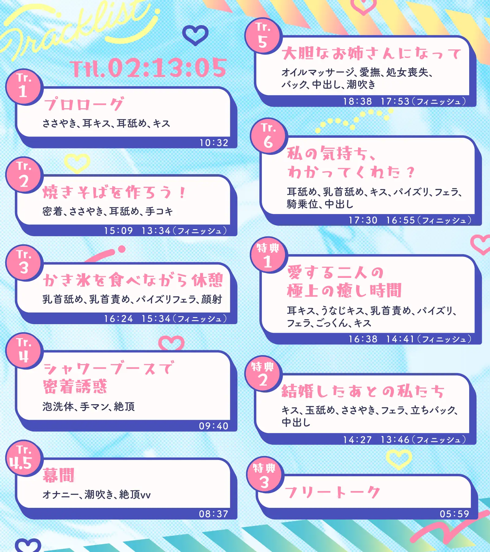 爆乳ビキニの年上の幼馴染は既成事実が作りたい~あなただけのドスケベ豊満ボディで癒されて~【KU100/癒し/2時間】