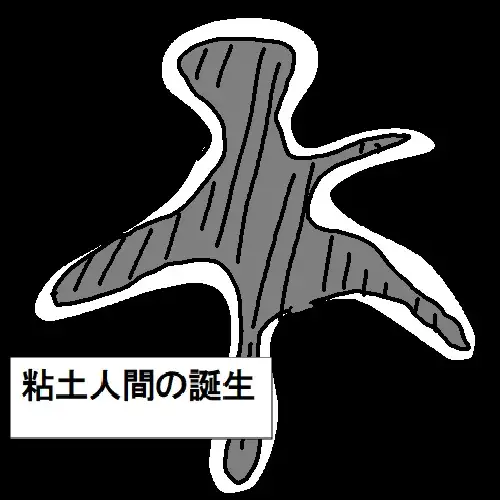 粘土人間のすべて