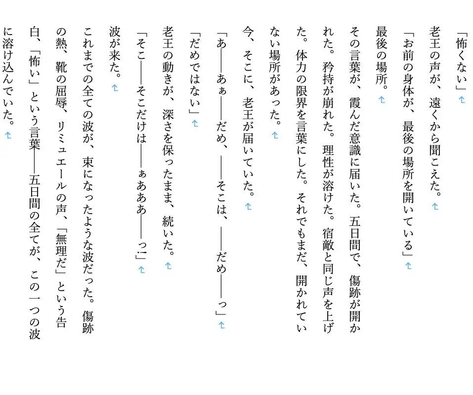 【ファンタジー/ダークエルフ/褐色/堕落】 老いた帝王の征服録 暴君はエルフ最強の女王・将軍・神官を悉く支配する 〜ダークエルフ王国陥落編6〜