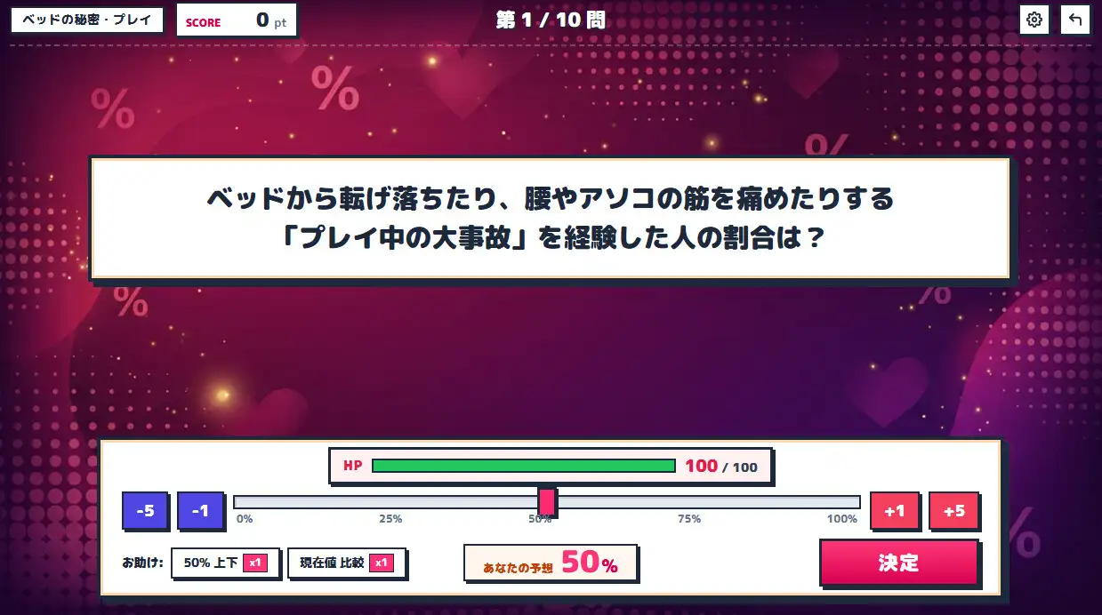 なんでもアンケートR18版 大人?のパーセント当てクイズ