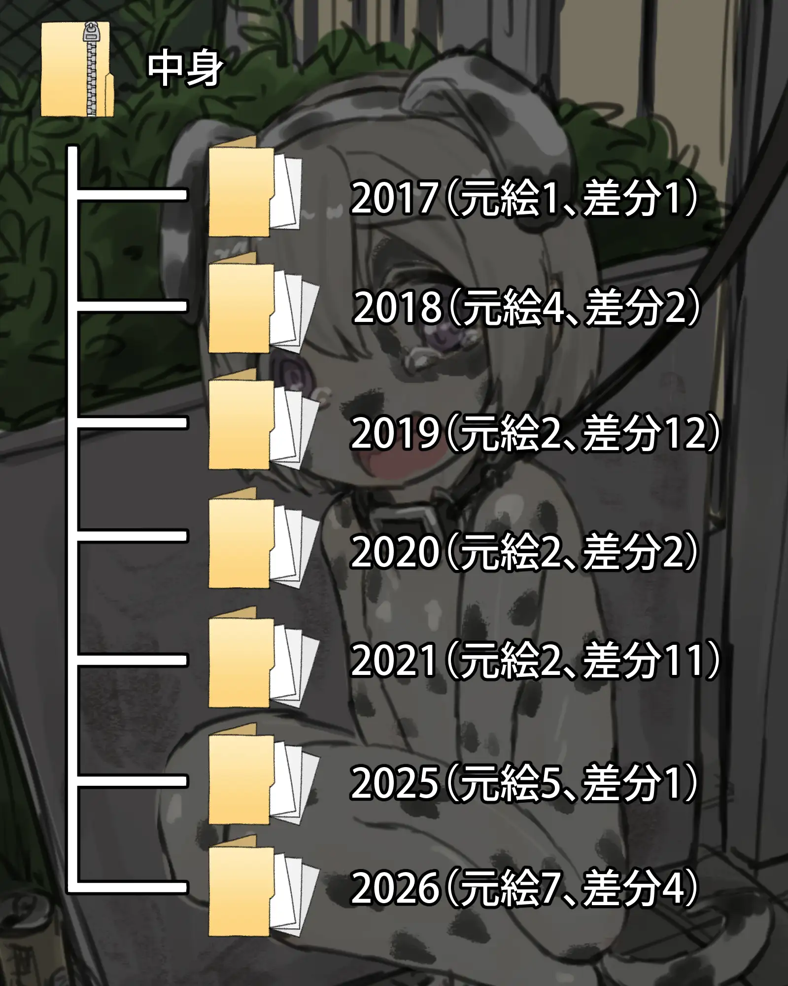 犬ごっこつめあわせ