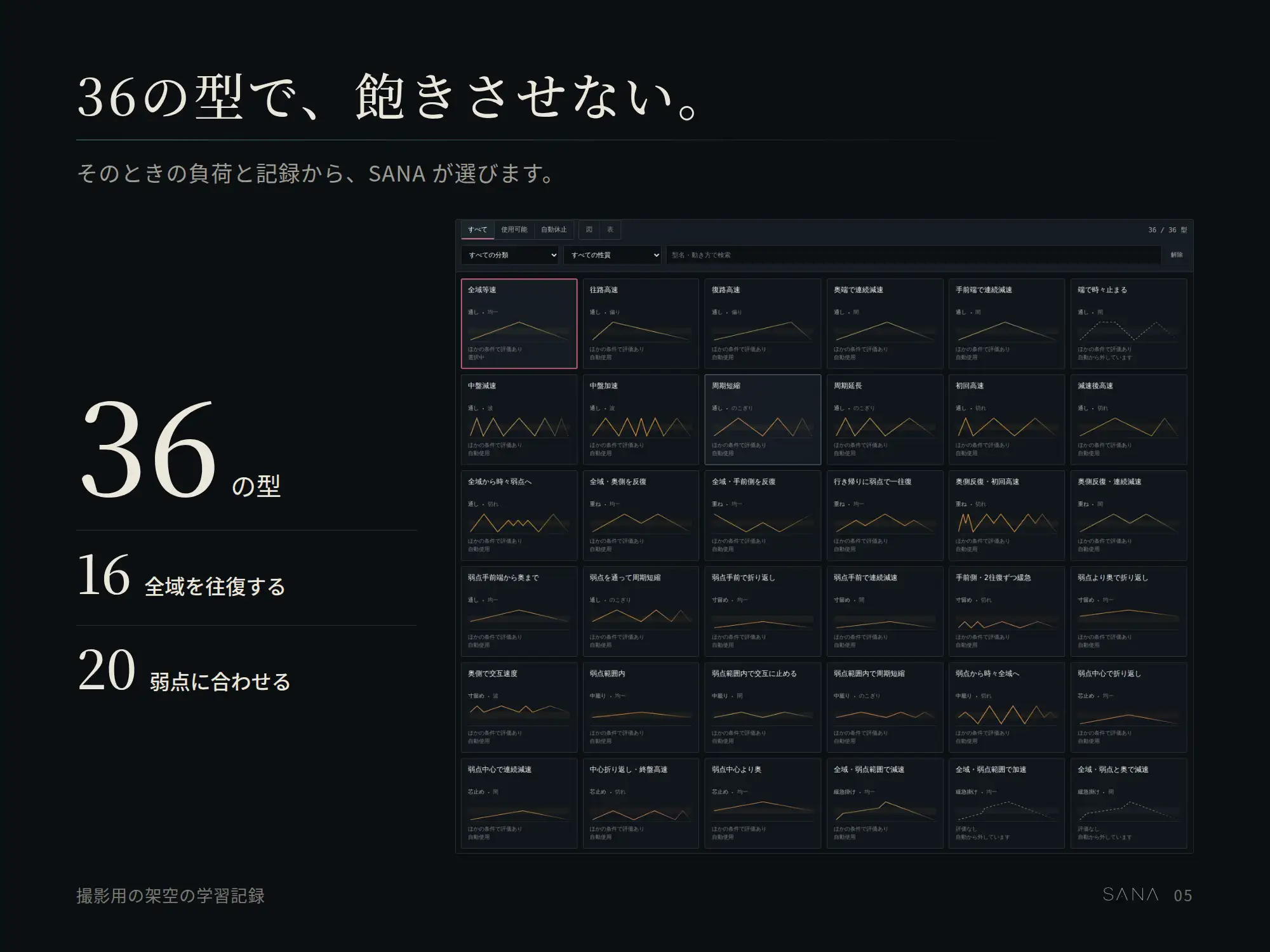 ストローク式オナホール制御ソフト|個人適応型人工知能SANA