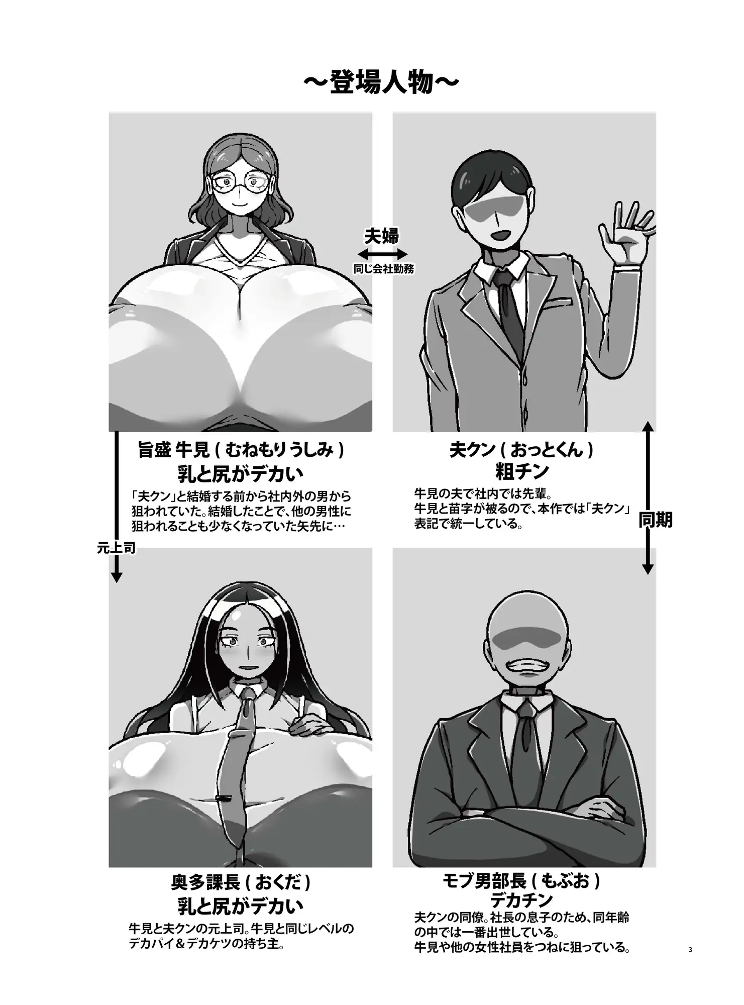 OLデカパイ彼女がNTRされる本※ついでにデカパイ上司も堕ちる