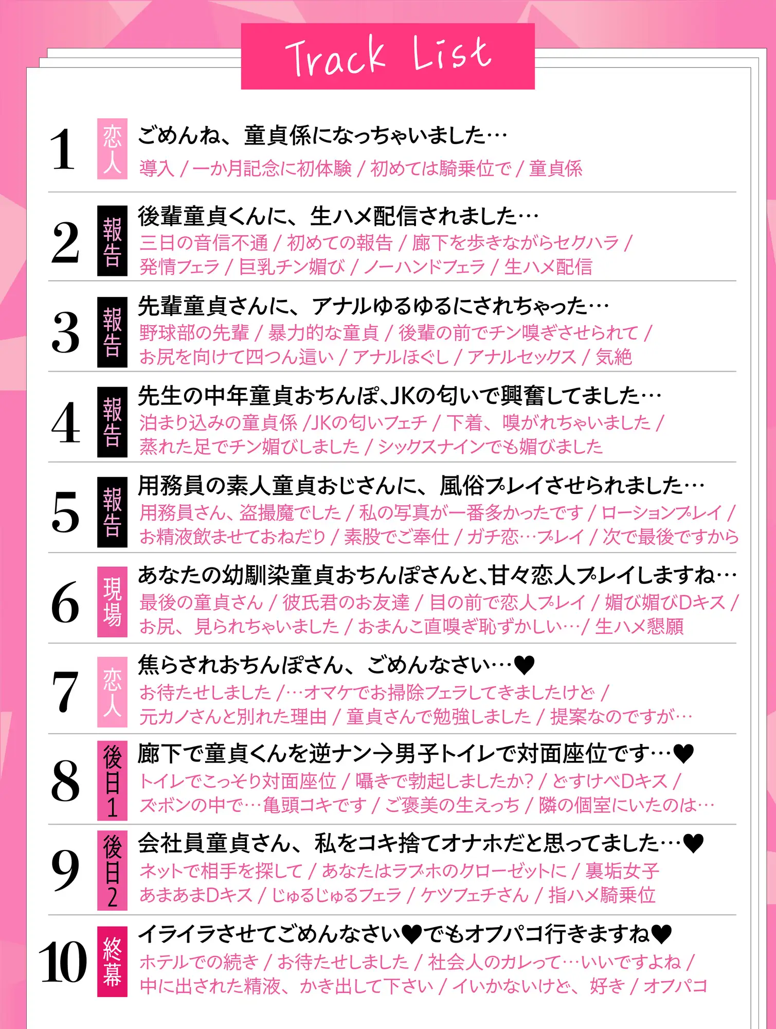 【清楚×NTR報告】生ハメは童貞係のお仕事です～生徒会長彼女の寝取られ報告～【淫紋パッチで嫌でも発情♡】