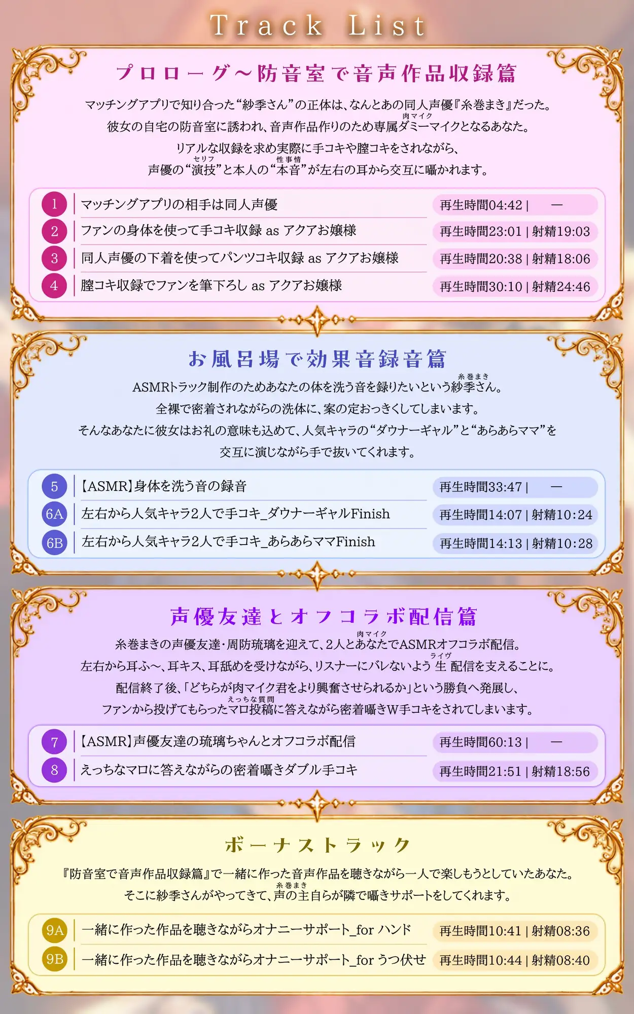 【耳元で囁かれる声優たちの本音とヒミツ】同人声優・糸巻まきはファンの身体を使って収録する【収録立ち会いシミュレーション】