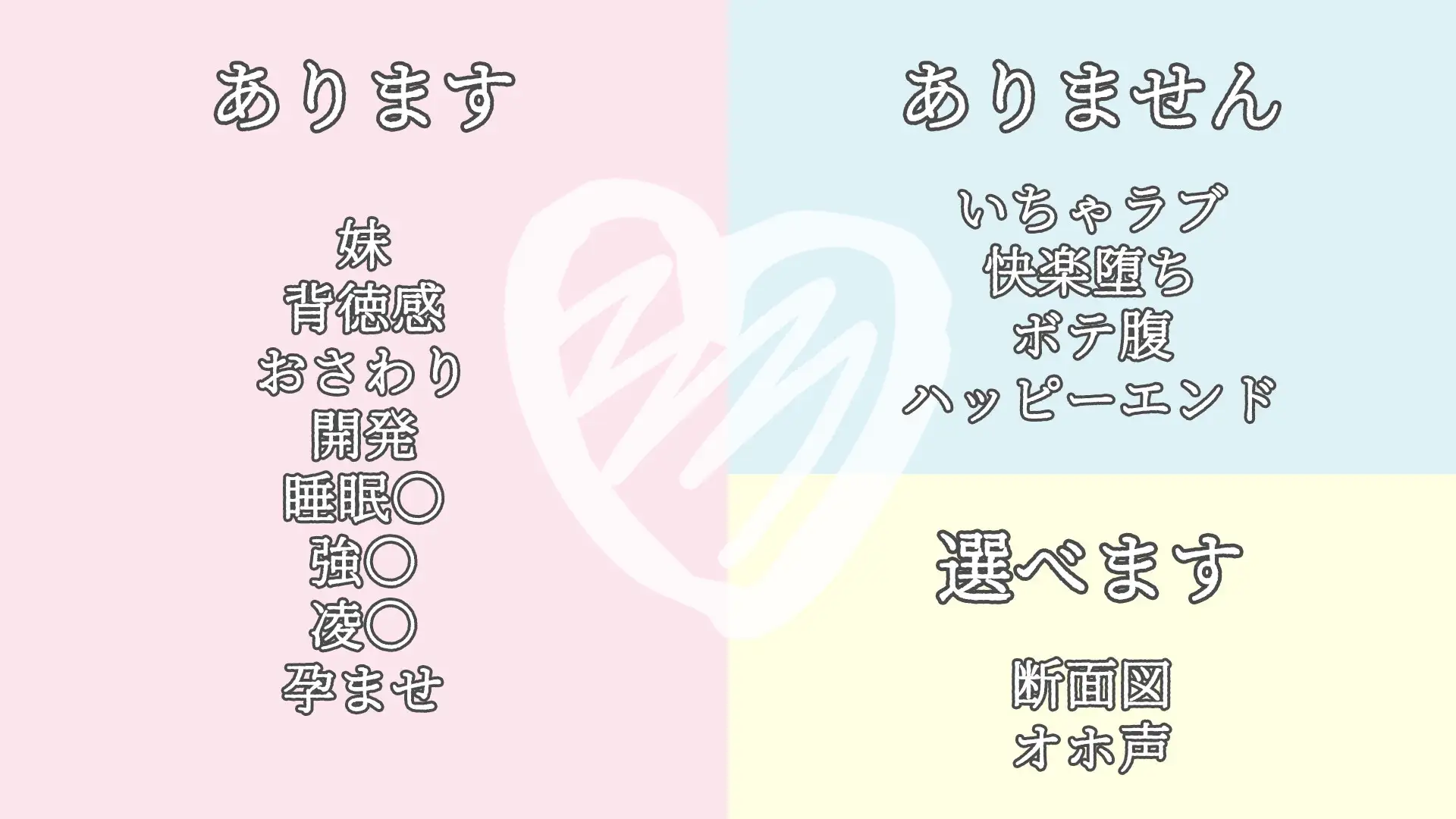 妹をメスと認識してからの三十夜