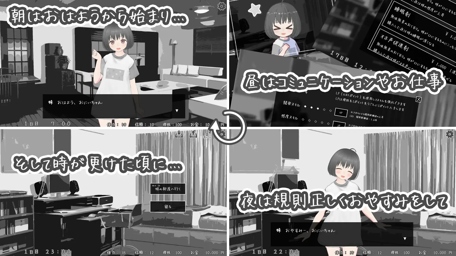妹をメスと認識してからの三十夜