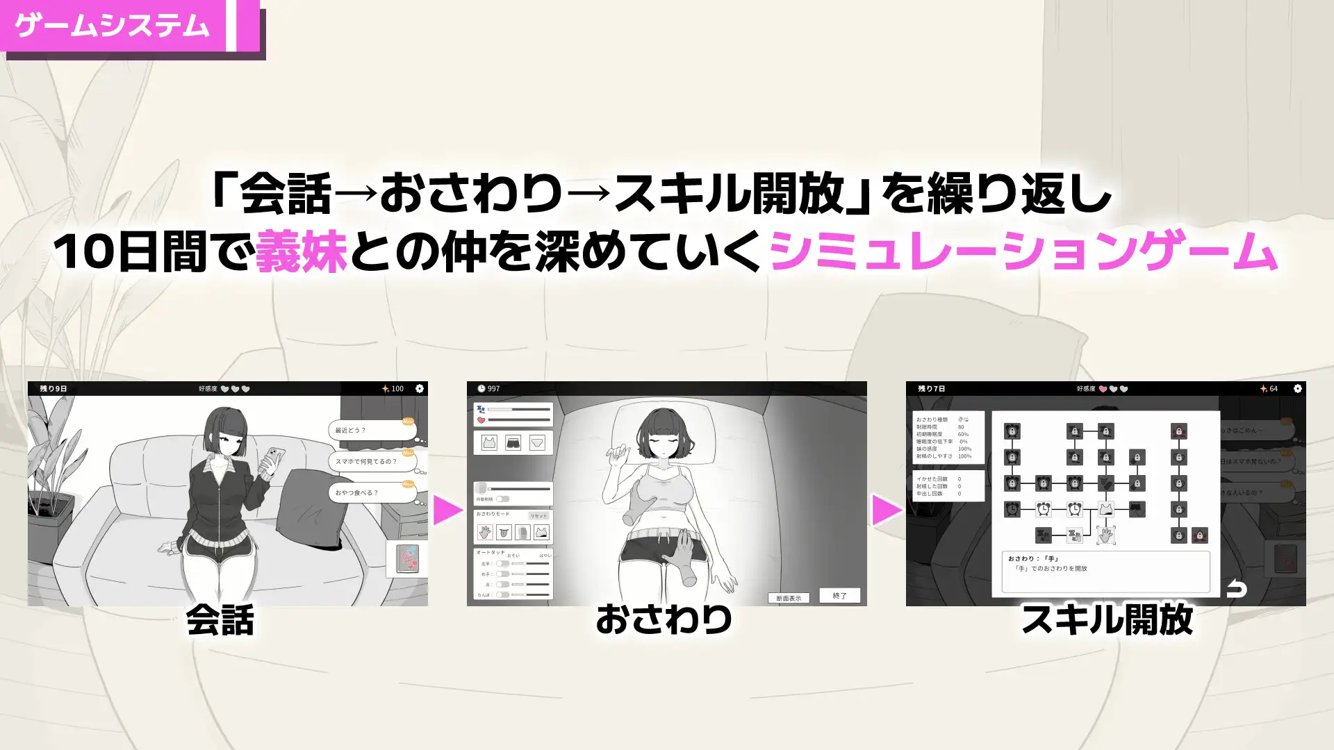 なまいき義妹とヒミツの10日間