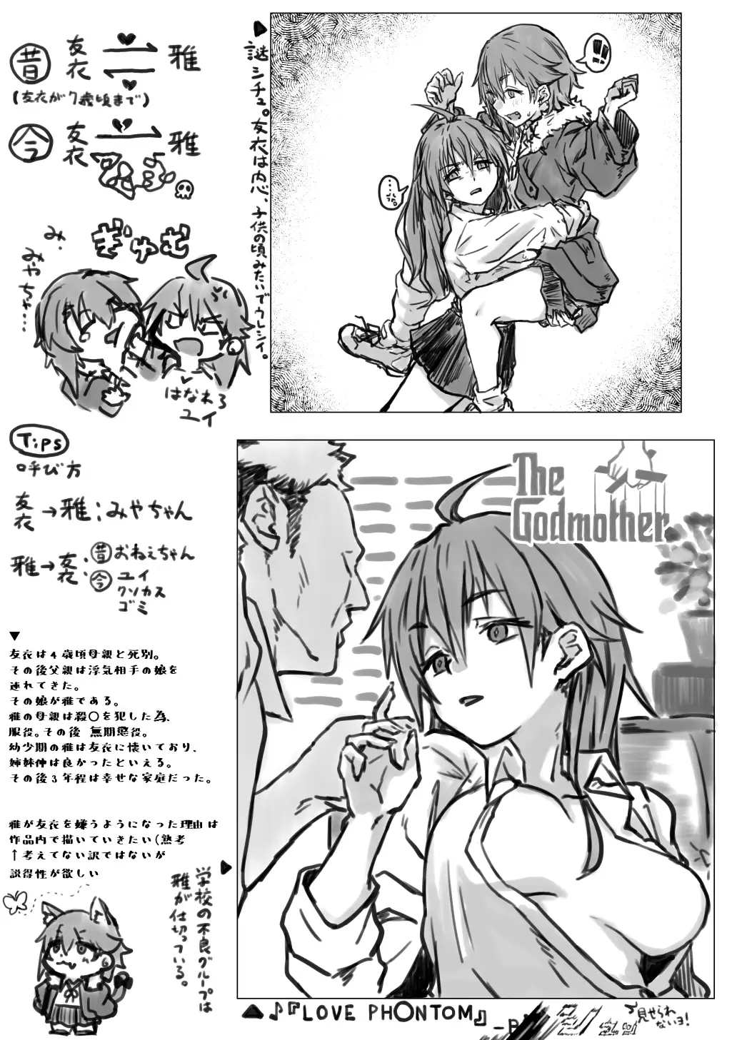 うちの子創作構想本 -TENTATIVE IDEA-