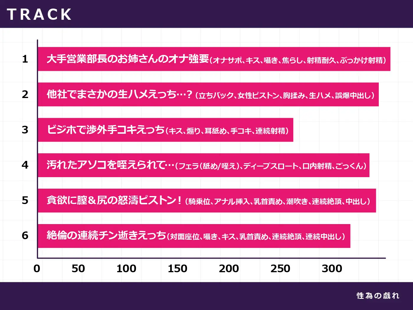 【期間限定110円】取引先ギャルに支配される僕〜契約の条件は“私のおもちゃ～