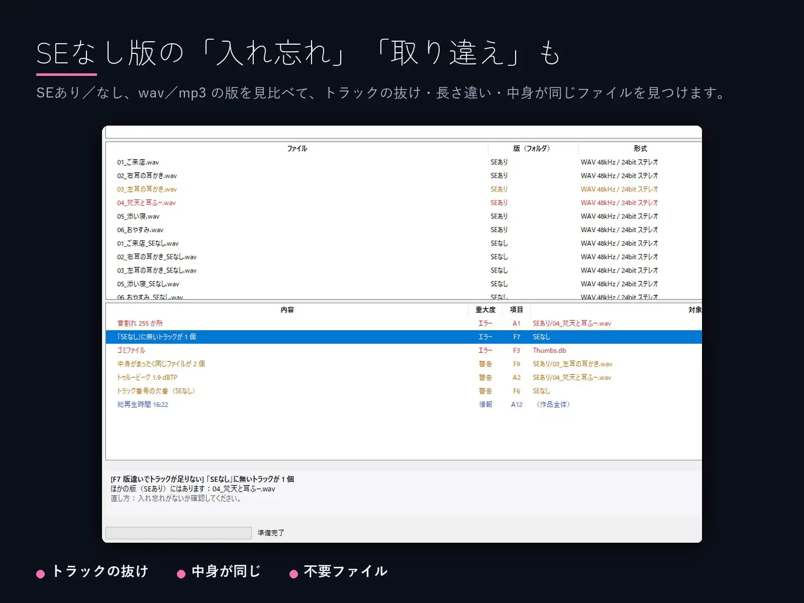 ミミケン ―音割れ・音量差・SEなし版の抜けを発売前に見つける、音声作品の入稿前チェッカー―