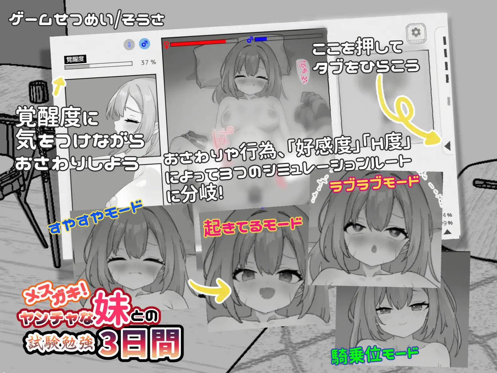 メ○ガキ!ヤンチャな妹との試験勉強3日間