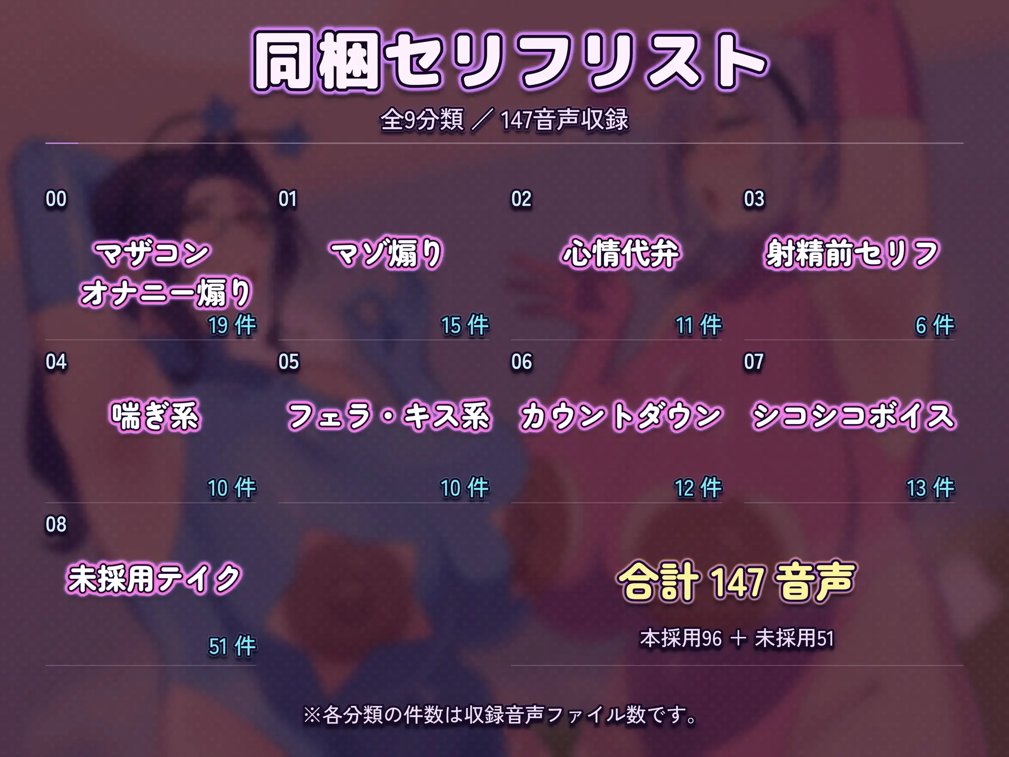 【赤ちゃん言葉・淫語・心情代弁・即抜きオナサポ】ママ星人のマザコン洗脳調教♡【カスタム用音声同梱】