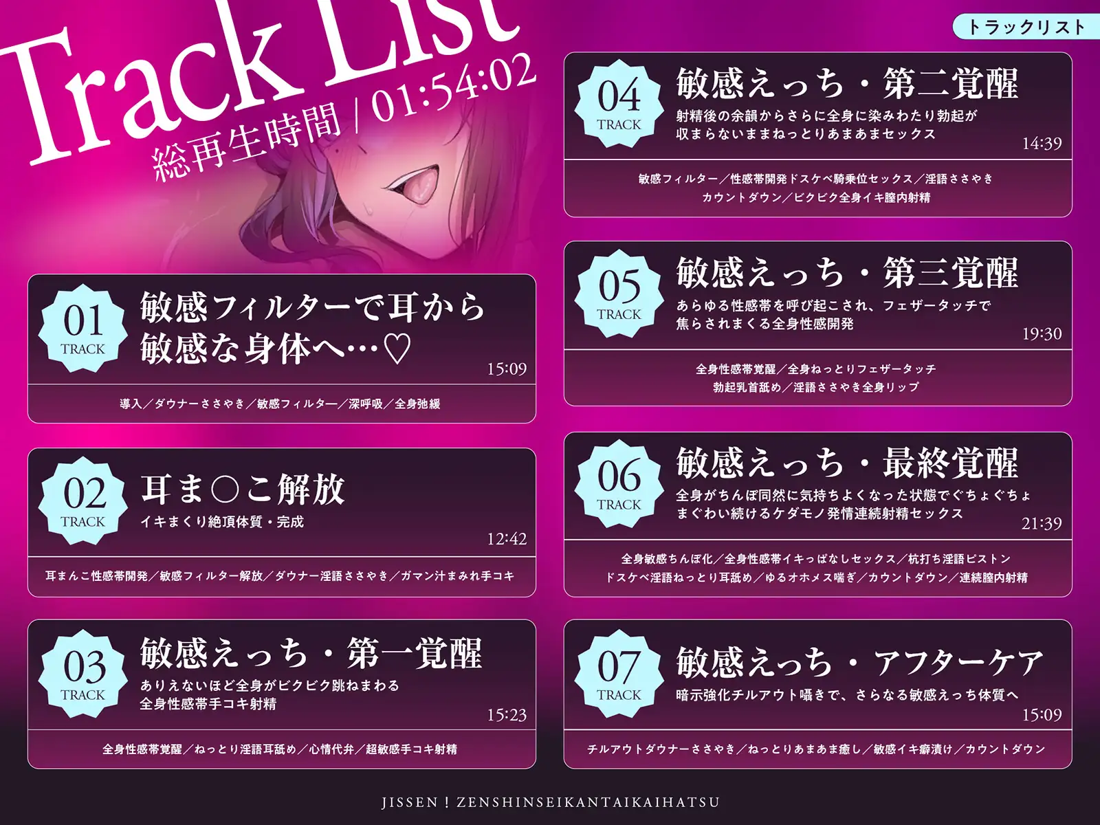 実践!全身性感開発。~えっちで敏感なカラダを作る90分「耳から」かんたん全身開発マニュアル!~