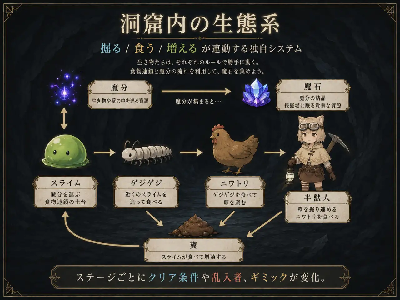 勇者のくせに転生したら青スライムだったのですが、なにか?【AI生成立ち絵不使用版】