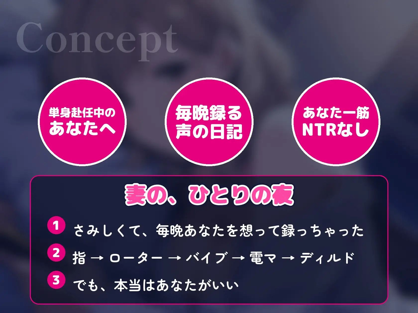【人妻オナニー/全10トラック約64分】単身赴任のあなたにだけ、若い妻が毎晩オナニーを録って送ってくる【一途・NTRなし】～声の日記～