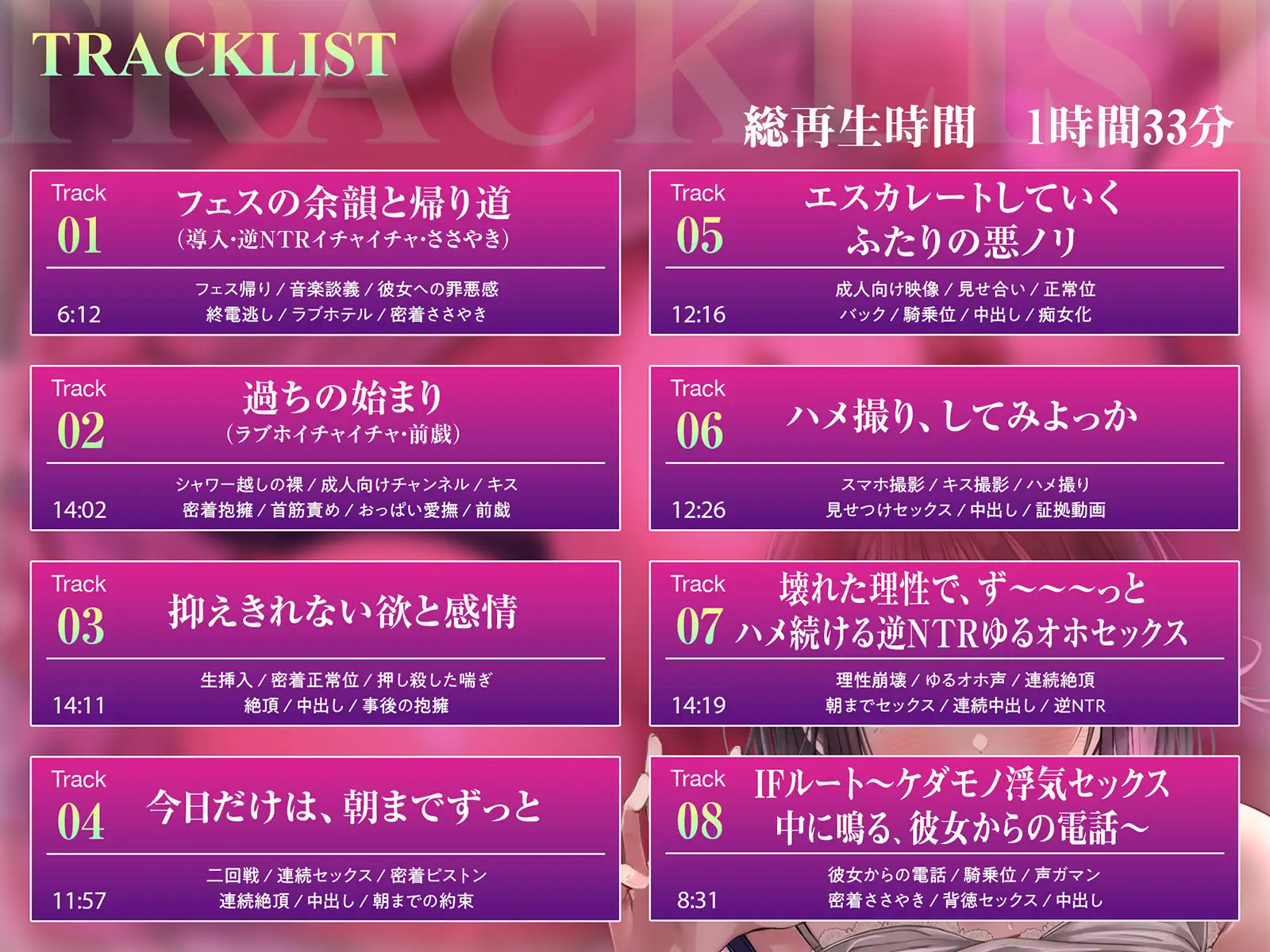 【密着】逆NTR。～フェス帰り。彼女の知らない僕を、女友達が食べつくすまで～【痴女】