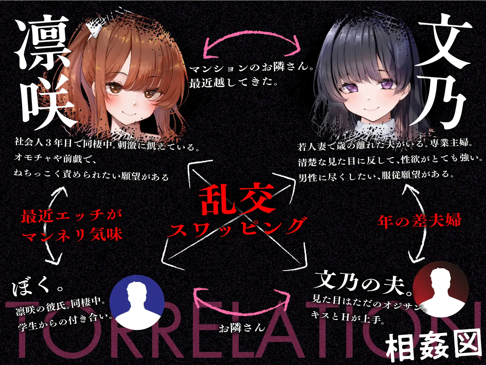 【淫乱夫婦スワップ】壁越しに隣の若妻がイキ狂う喘ぎ声を毎日聞いてたら、どスケベな若妻と彼女を交換することになった話【寝取られ】