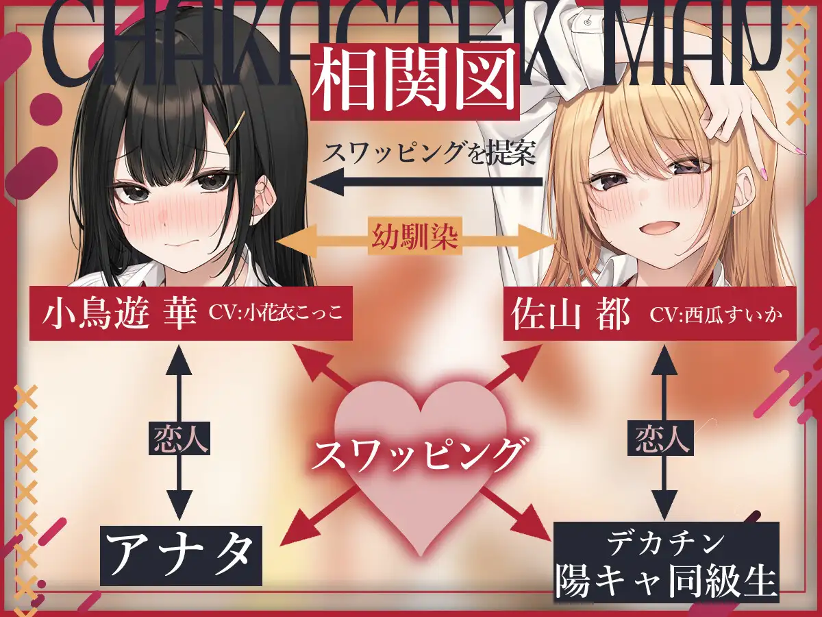 【W視点有り】寝取られスワッピング-壊れたボクらの日常編~ずっと一緒にいると誓った最愛清楚カノジョがクラスメイトのヤリチン陽キャに調教されて寝取られるまで~