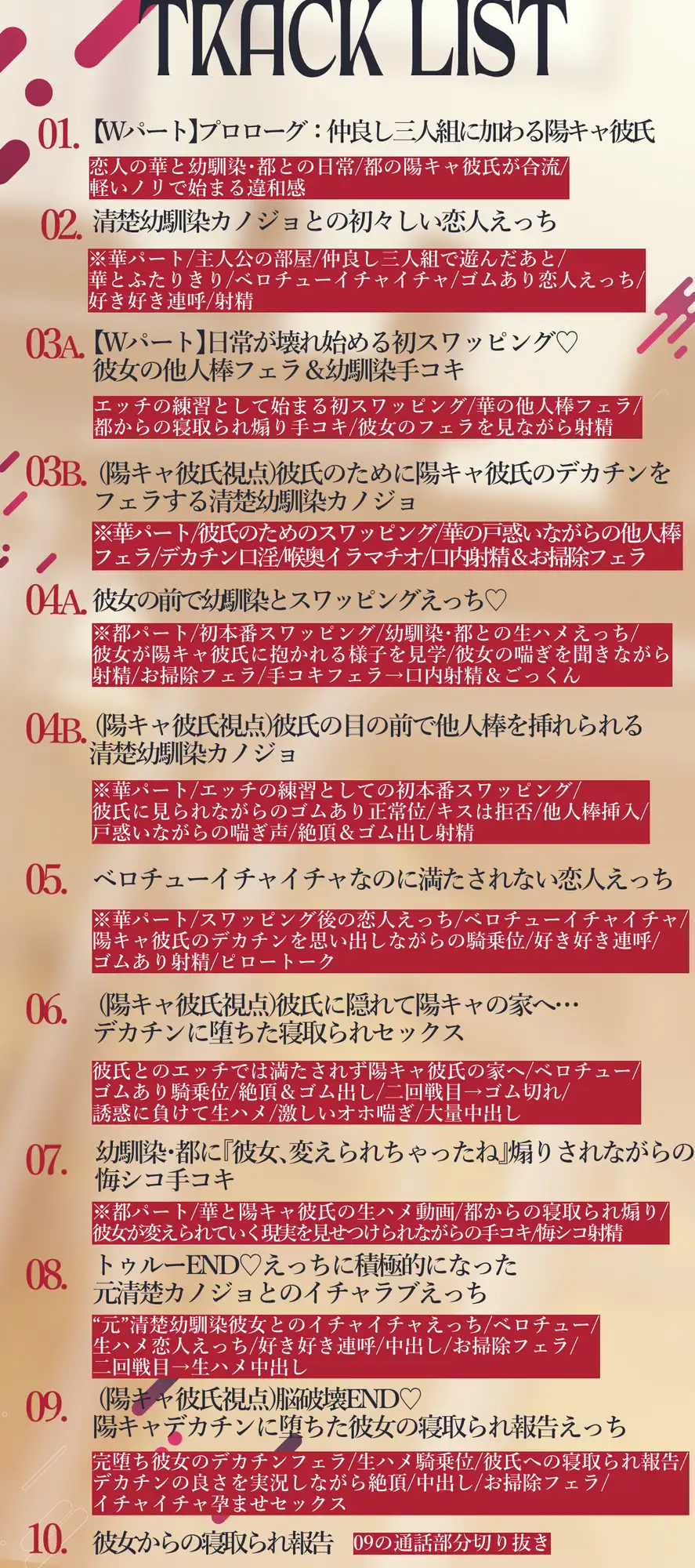 【W視点有り】寝取られスワッピング-壊れたボクらの日常編~ずっと一緒にいると誓った最愛清楚カノジョがクラスメイトのヤリチン陽キャに調教されて寝取られるまで~