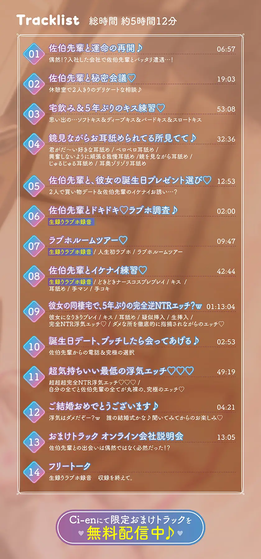 【逆NTR】佐伯先輩と、最後のキス練♡【5時間越え長編&シリーズ最終章】