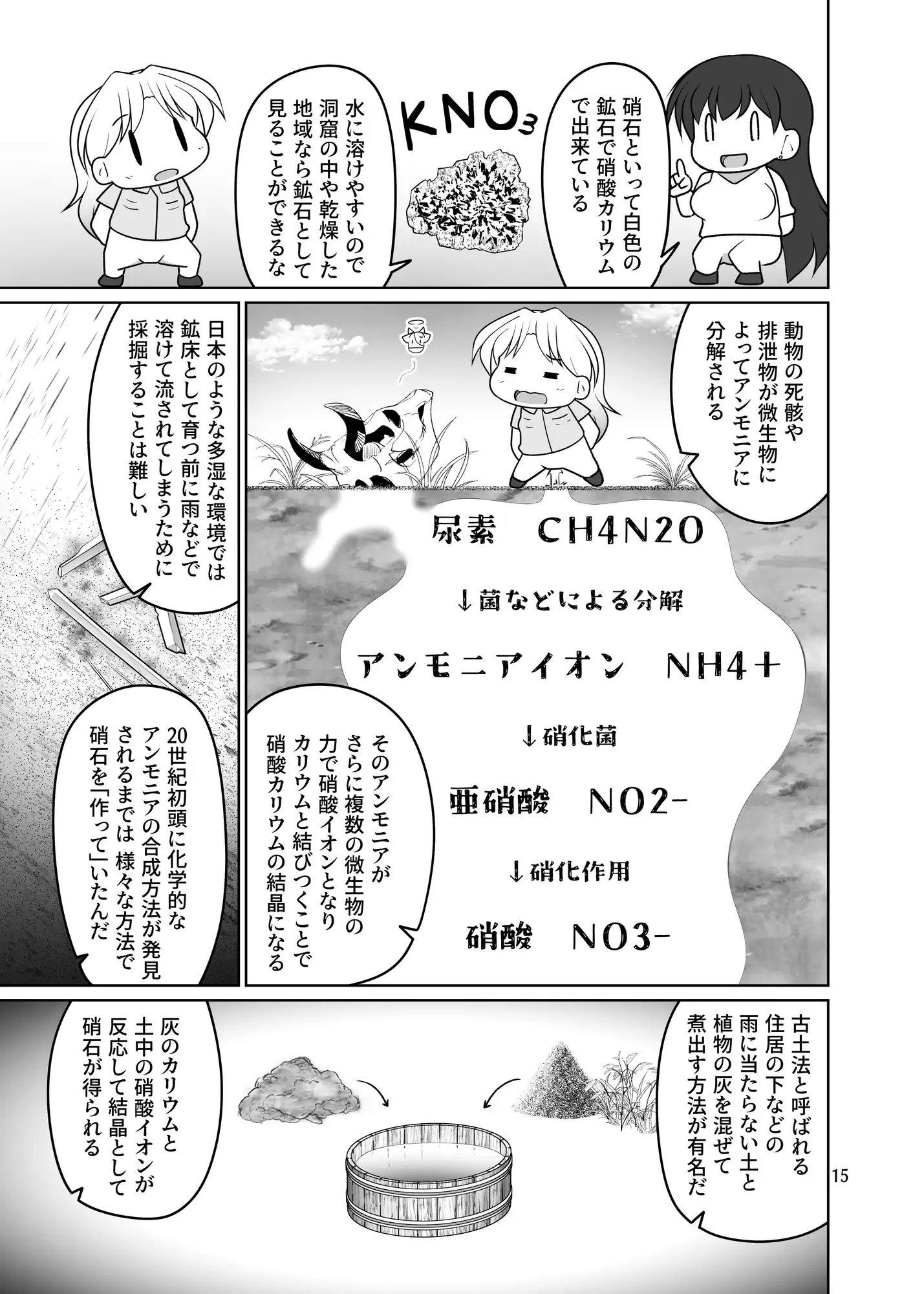 おしっこのかたち