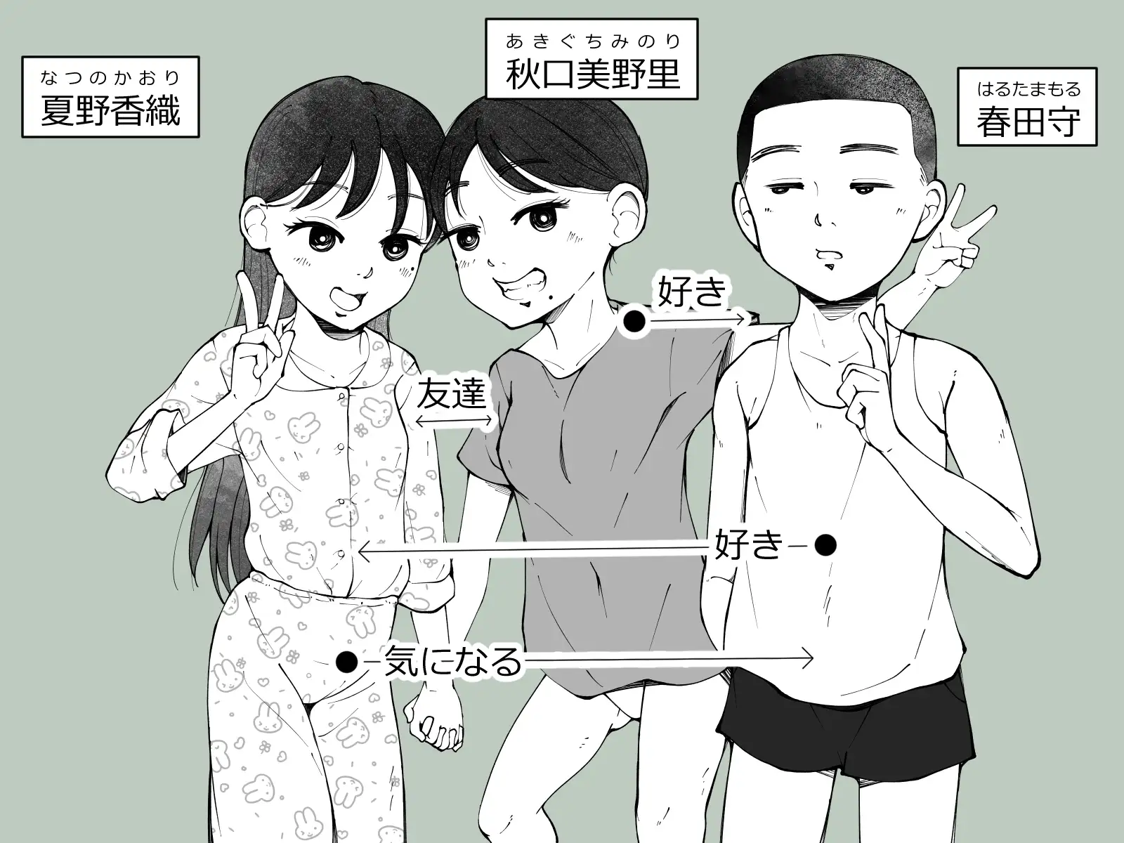 ナツノカオリ~3秋口美野里の性欲~
