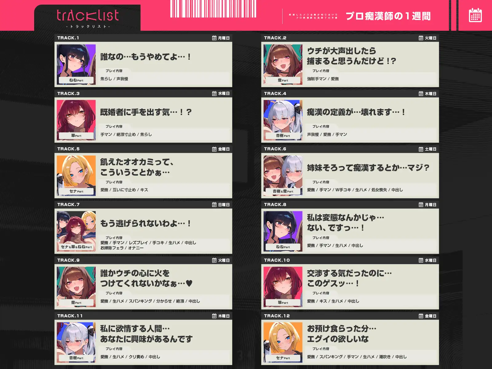 【早期特典】【4時間超】プロ痴○師の1週間~痴○したメス全員が知り合いで、プロ痴○師生活終了の予感~
