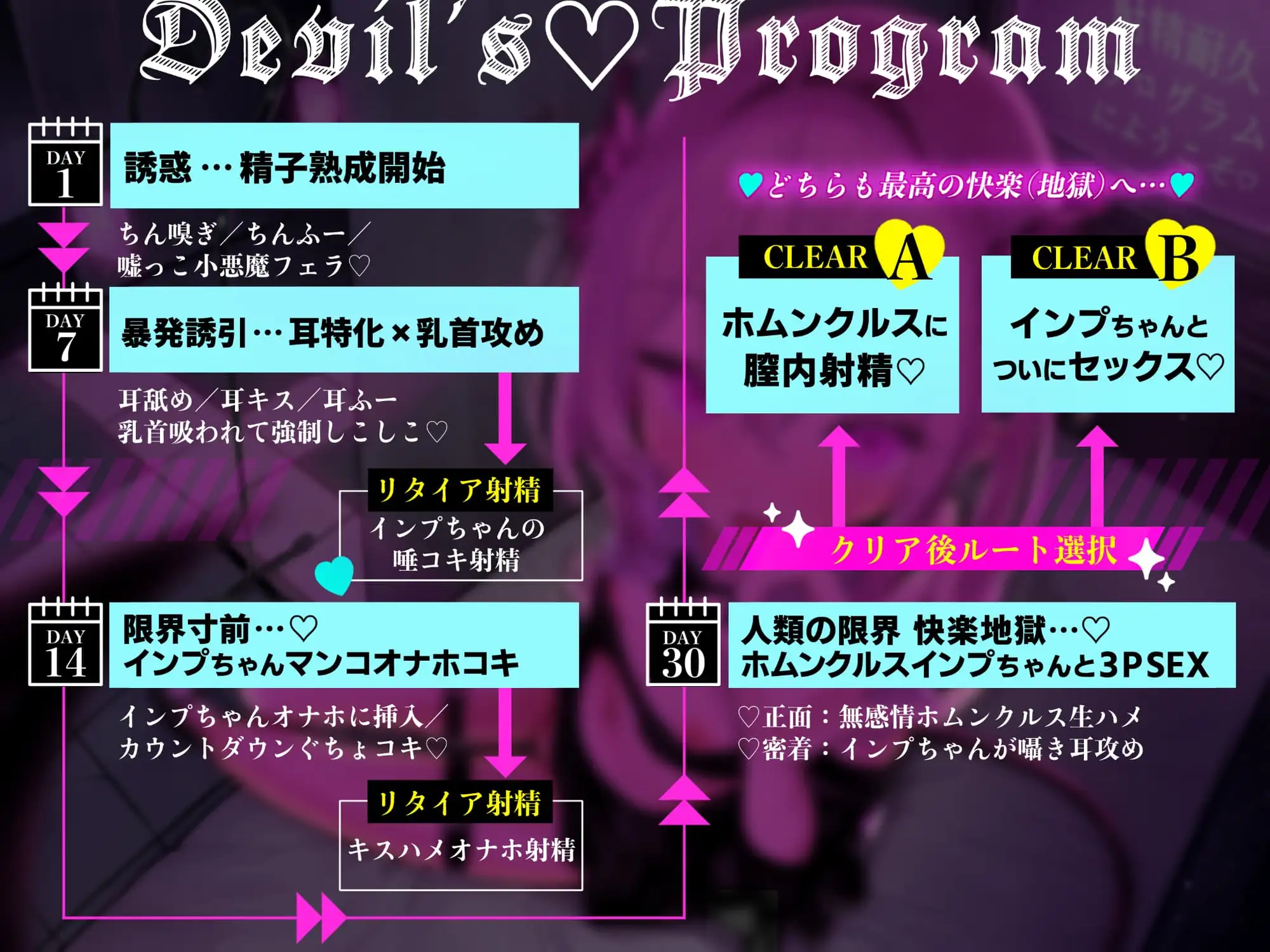 ◤射精管理◢ 誘惑・快楽・うすほそ小悪魔○リ地獄⚠️射精したら終了【ソフトマゾ】耳・乳首・小悪魔オナホ→【3PSEX生膣内×耳元囁き】精子限界熟成【射精選択】