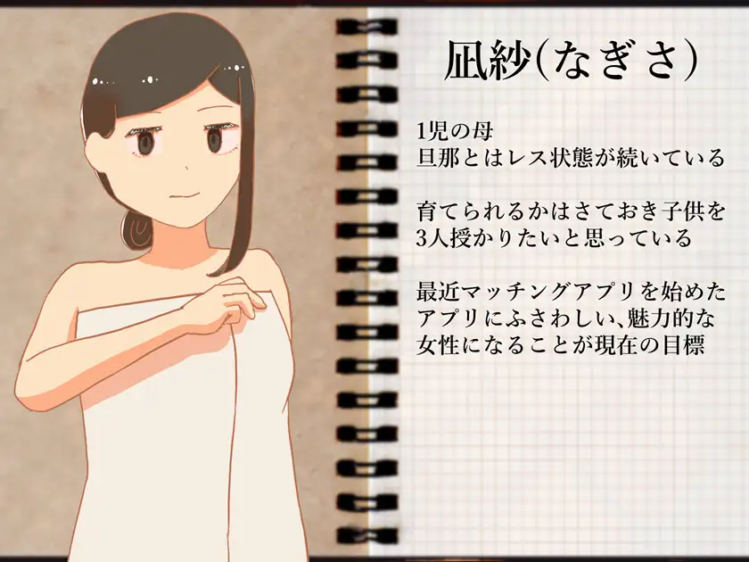 俺の店に来た女たちをエロマッサージで快楽中毒に堕とすシミュレーションゲーム