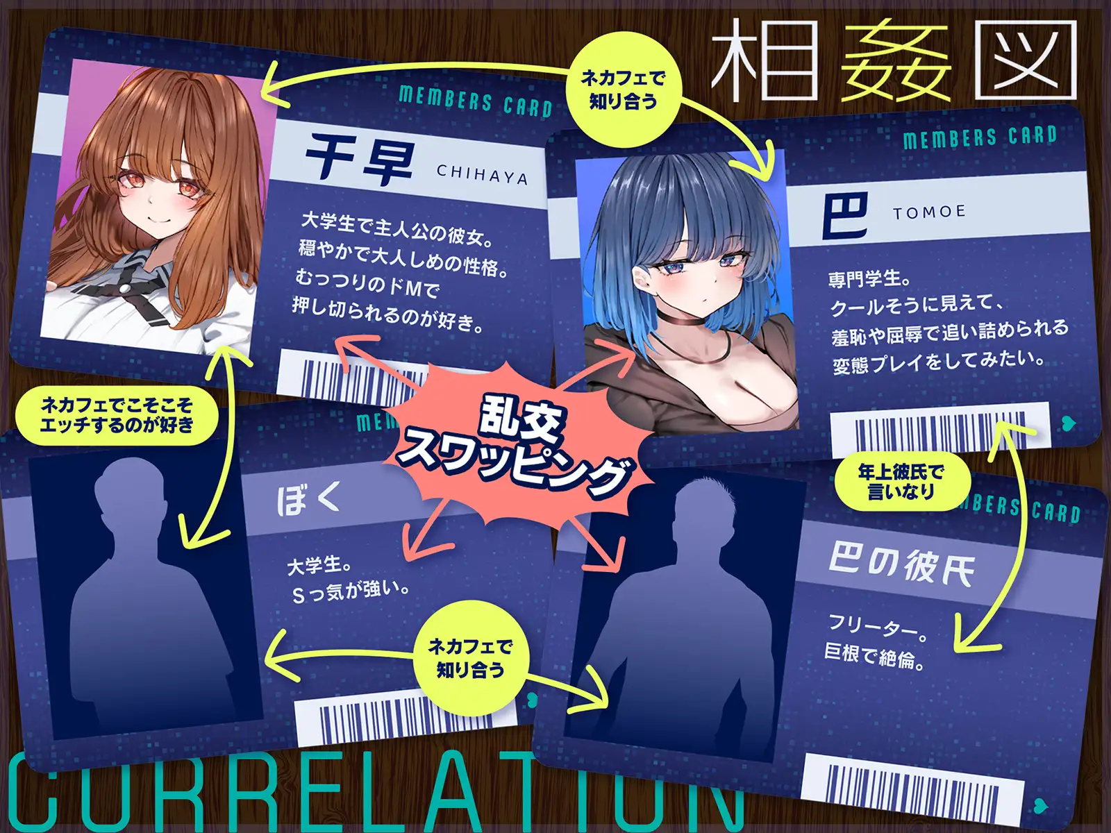 【NTR壁越しこそこそ】ネカフェでこっそりエロ行為をするカップルたち！恋人交換して隣の部屋でハメ比べ…彼女マゾオナホ宣言♡【スワッピング】