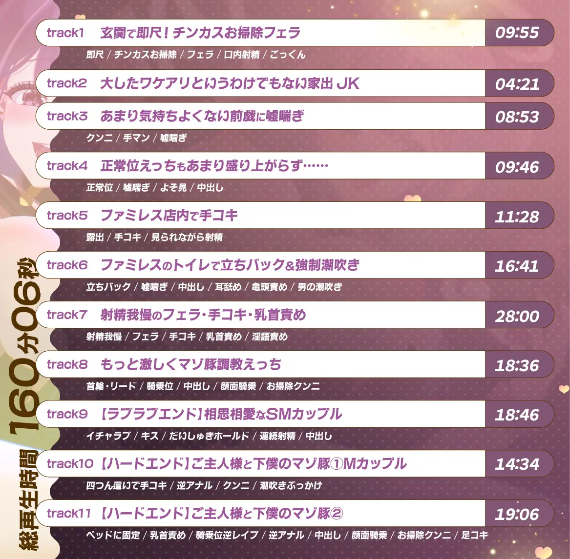【マゾおじさん専用】生意気JKにオマンコ恵んでもらう話」
