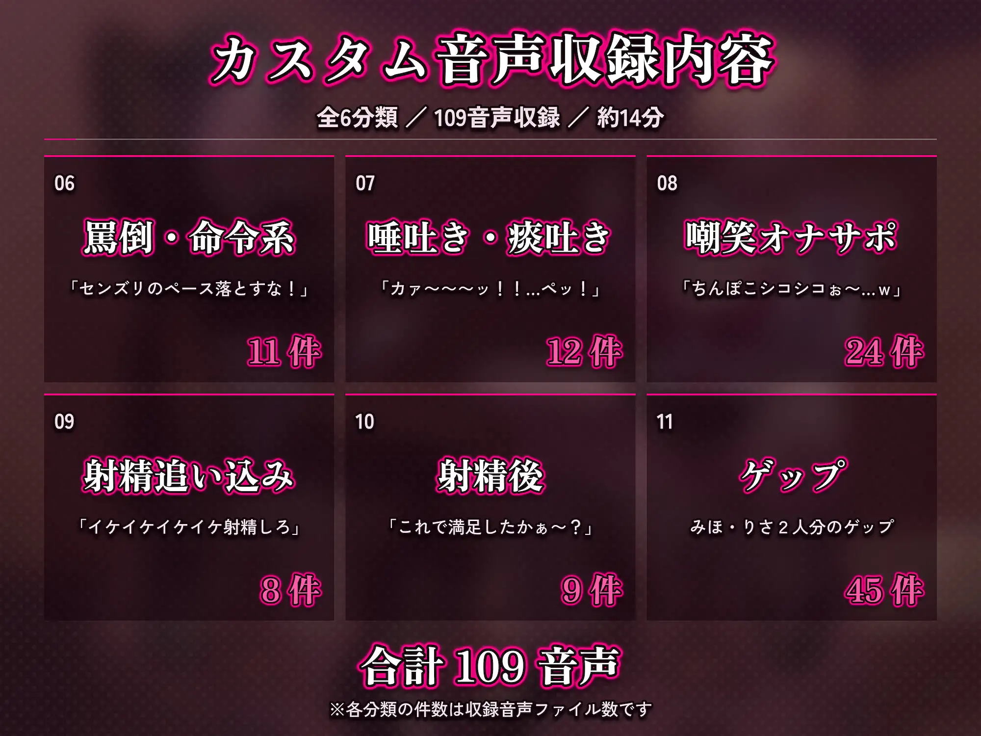 【嘲笑・罵倒・ガチギレ・唾吐き・痰吐き・ゲップ】2人のギャルによるマゾ狩りドスケベオナサポ【カスタム再生用セリフ同梱】