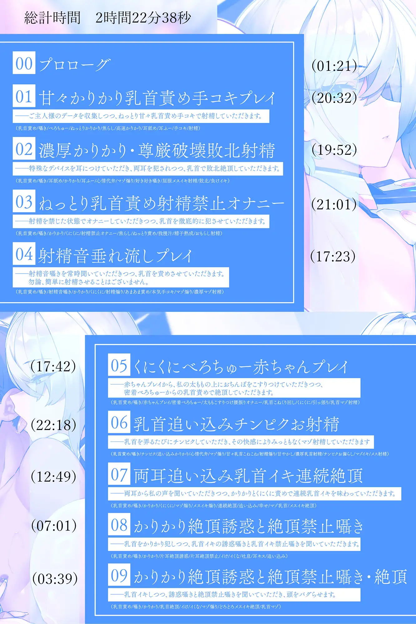 【乳首性感】 無表情アンドロイドお姉さんの徹底的乳首責めプログラム… 【乳首の快感でマゾ射精…♡】