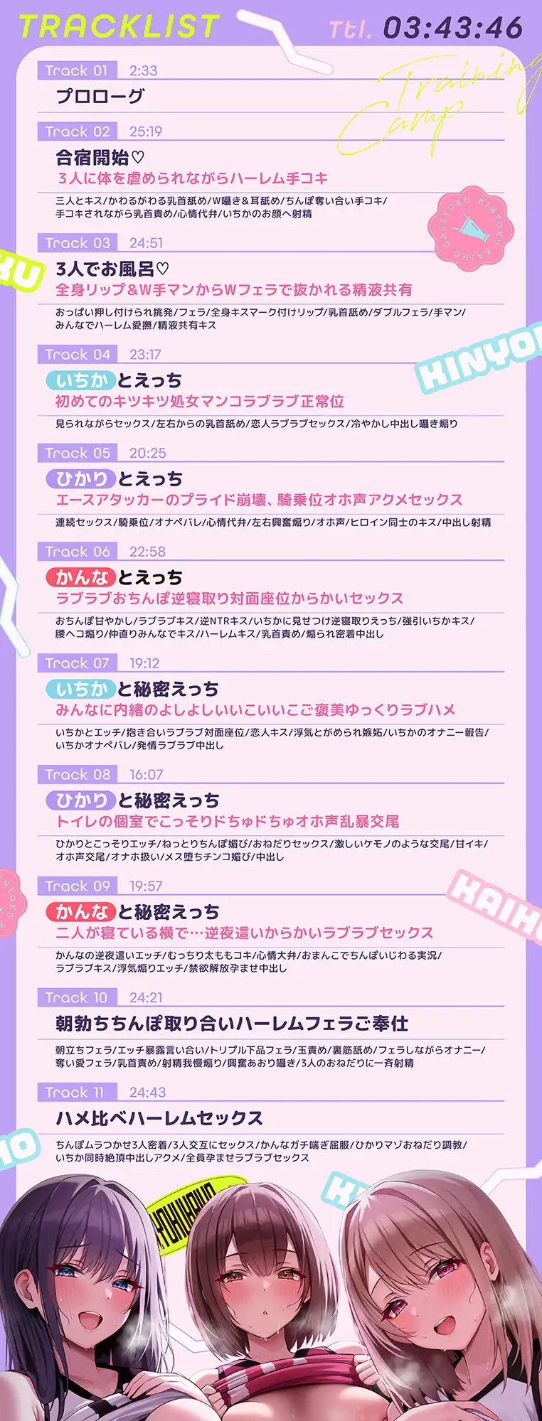 【ハーレム♡ 3時間半超!!】禁欲デカパイバレー部女子達の性欲解放合宿♡ ご褒美性処理相手として欲望全開ドスケベハーレム合宿に参加させられる♡