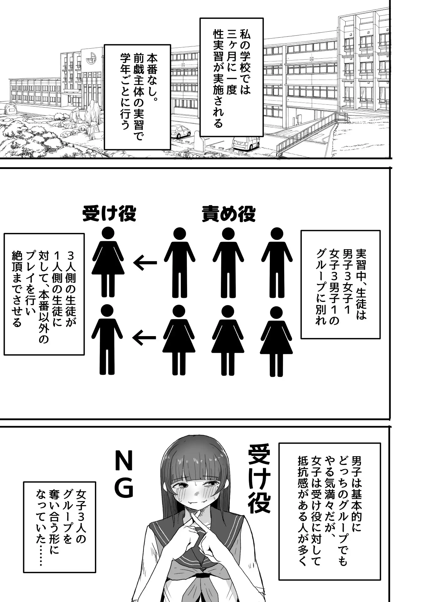 性実習で同級生に連続絶頂させられた話