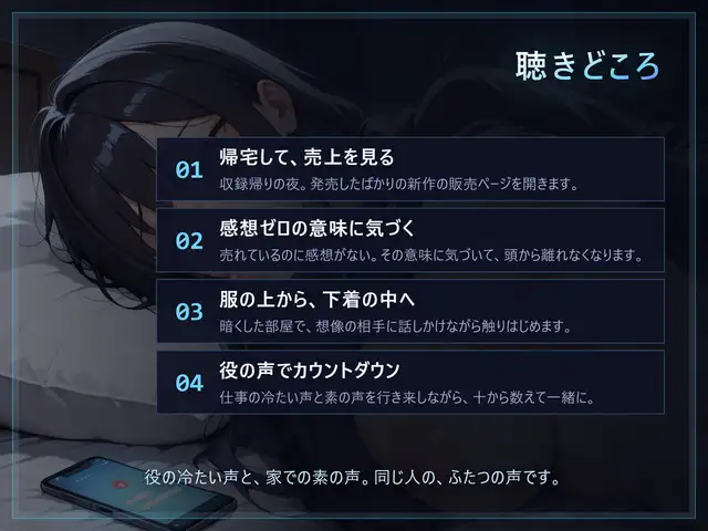 【中の人×妄想オナニー】無感情監督官の中の人は、聴いているあなたを想像してしまう。