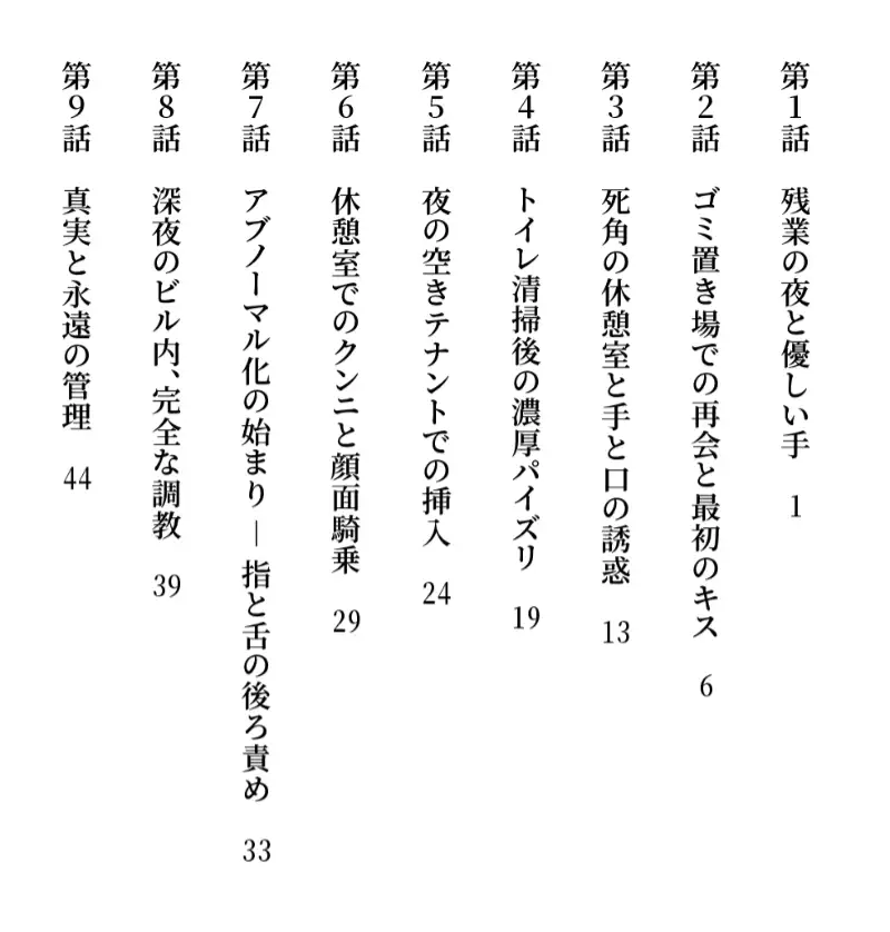 僕は熟女管理人に徹底的に「管理」される
