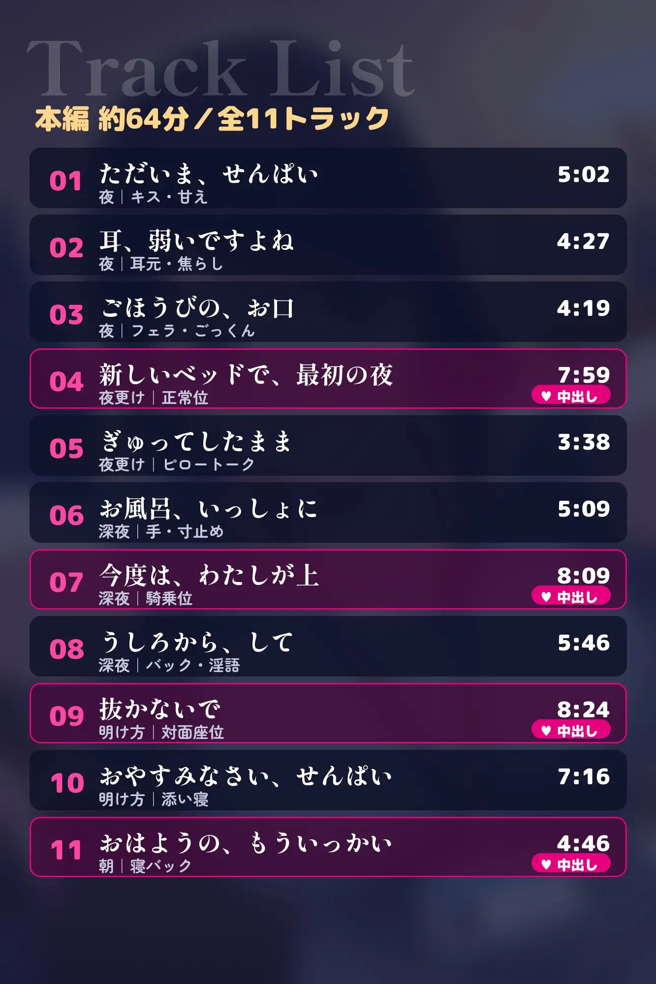 【64分・甘々中出し】同棲初日の夜、社会人1年目の後輩彼女が「せんぱい、今夜は寝かせてあげない」って朝まで何回もおねだりしてくる