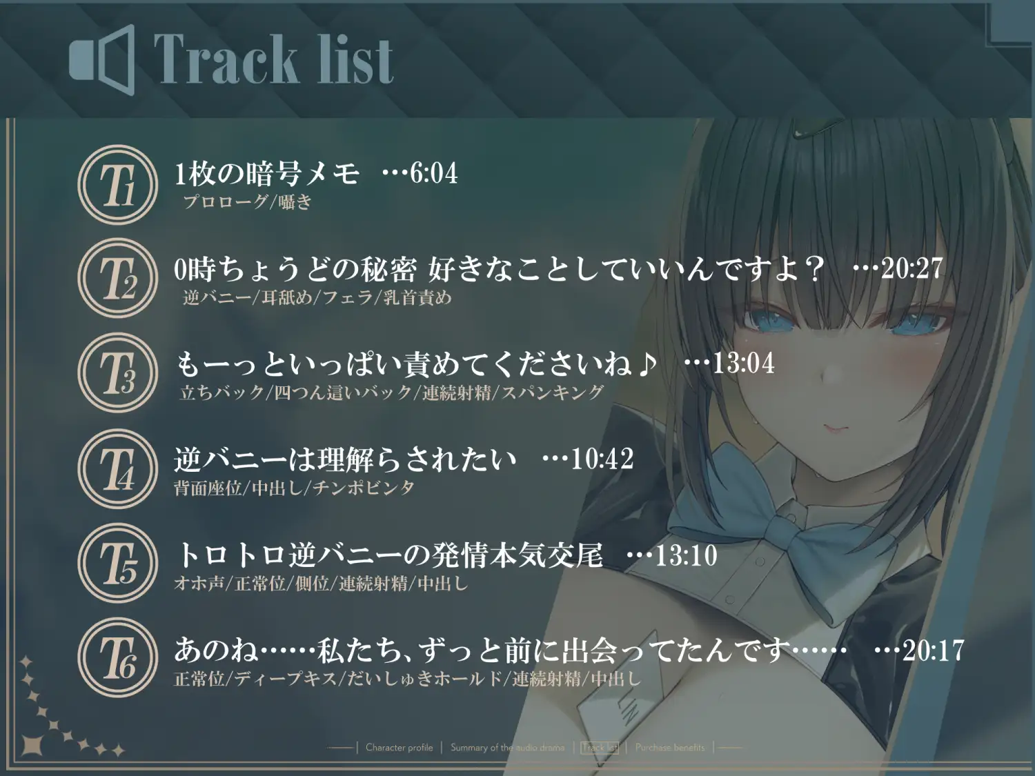 【CV道楽みぃ】深夜0時のうさぎの秘密【バイノーラル/83分】