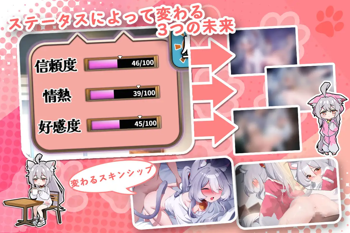 ネコミミちっぱい少女、拾いました。~いちゃラブ同棲ライフSLG~
