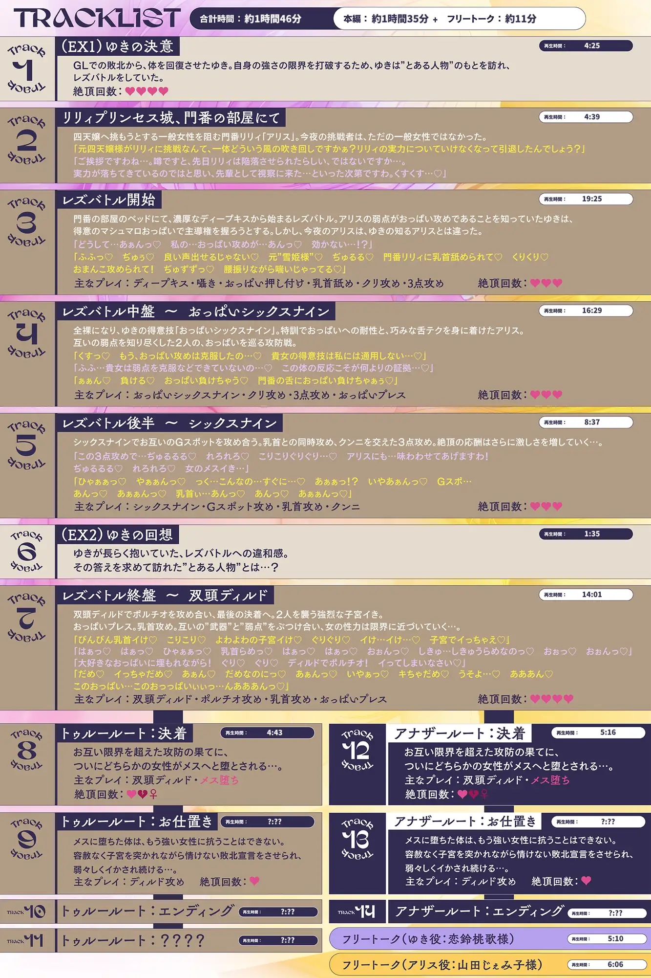 【KU100】リリィプリンセス・レズバトル 元トップ風俗嬢「ゆき」vs現役風俗嬢「アリス」 おっぱいと女のプライドを賭けたイかせ合いレズセックスバトル!