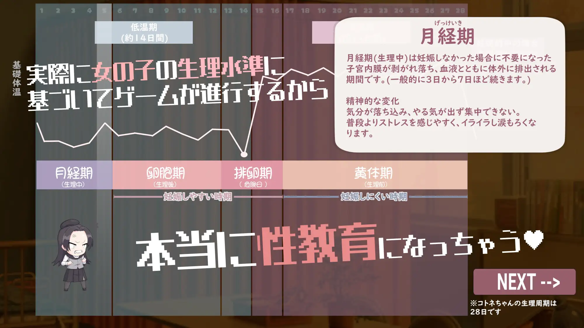 はじめてのせいきょういく 乙女のたしなみ